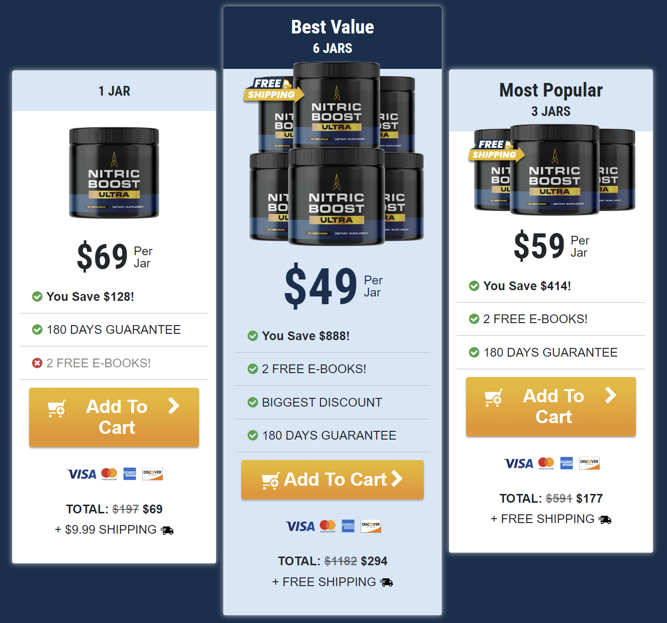 GetNitricBoost.com price